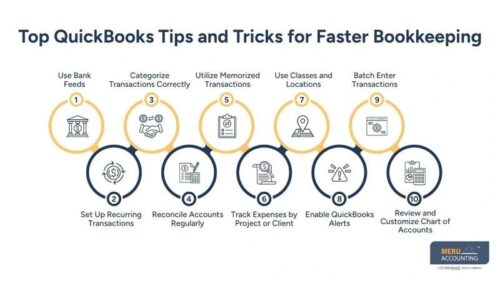 quickbooks tips and tricks quickbooks tips and tricks