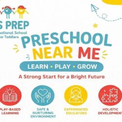 Best Preschool Near Me in Ahmedabad - SIS Prep