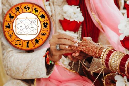 marriage-astrology-1 (1) marriage-astrology-1 (1)