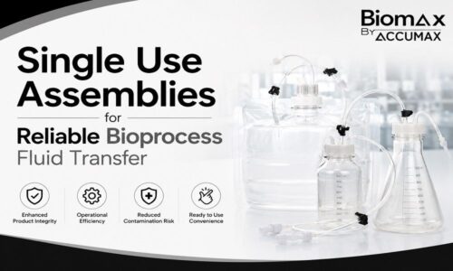 Single Use Assemblies for Reliable Bioprocess Fluid Transfer Single Use Assemblies for Reliable Bioprocess Fluid Transfer