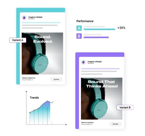 google ads ai copy tool google ads ai copy tool