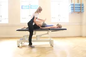Hip Pain Physiotherapy Treatment Hip Pain Physiotherapy Treatment