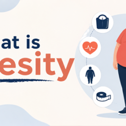 what is obesity
