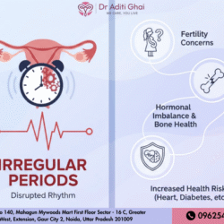 Struggling with Irregular Periods Consult the Best Gynecologist in Gaur City 2