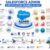Salesforce Admin Certification Training in India with Placement Support Salesforce Admin Certification Training in India with Placement Support