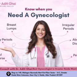 Know When You Need A Gynecologist Dr Aditi Ghai, Greater Noida West