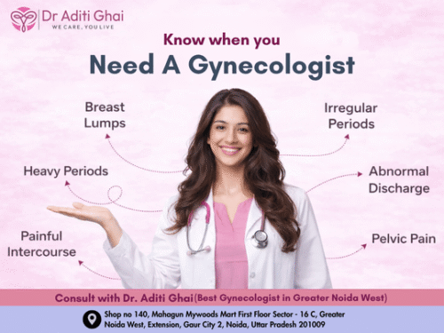 Know When You Need A Gynecologist Dr Aditi Ghai, Greater Noida West Know When You Need A Gynecologist Dr Aditi Ghai, Greater Noida West