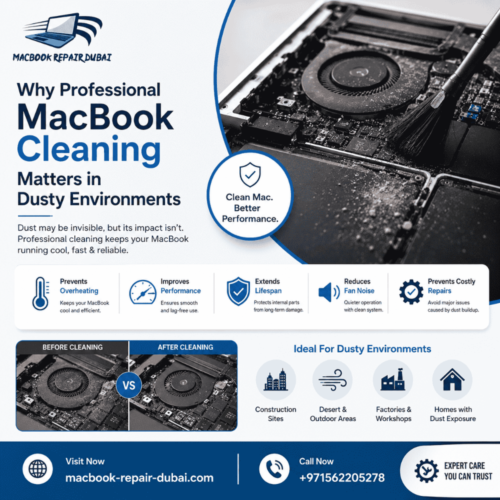 Why Professional MacBook Cleanin Why Professional MacBook Cleanin