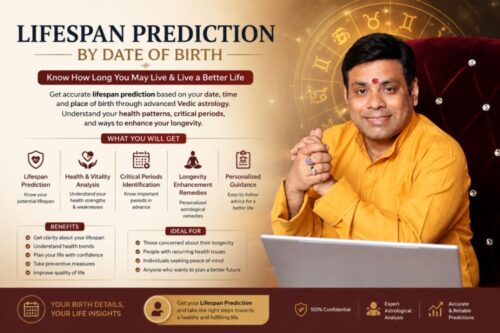 Lifespan prediction by date of birth 1 Lifespan prediction by date of birth 1