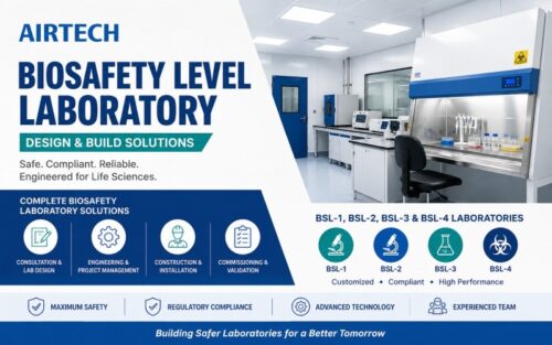 Biosafety Level Biosafety Level