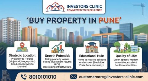 Buy Property in Pune Buy Property in Pune