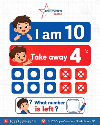 Achieve Better Grades with a Professional Math Tutor in Saskatoon Achieve Better Grades with a Professional Math Tutor in Saskatoon