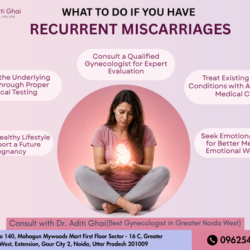 Best Gynecologist in Greater Noida West  Recurrent Miscarriages Care