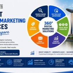 Digital Marketing Services in Singapore