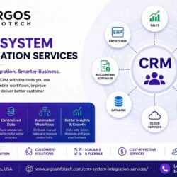 CRM integration services