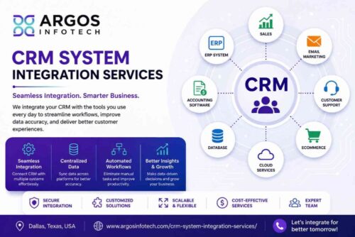 CRM integration services CRM integration services