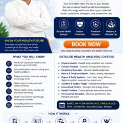 health predictions as per birth date 1
