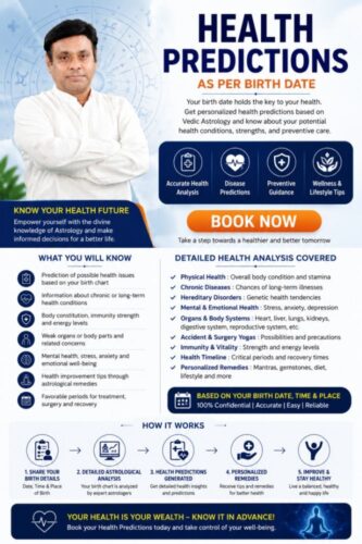 health predictions as per birth date 1 health predictions as per birth date 1