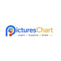 picture cart logo