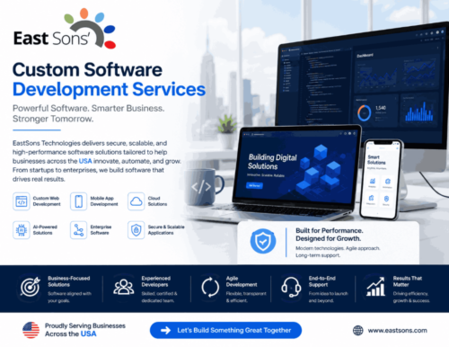 Custom Software Development Services Custom Software Development Services
