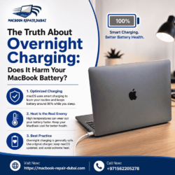 The Truth About Overnight Chargi