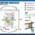 Emergency Evacuation Diagrams Sydney Professional Safety and Compliance Services