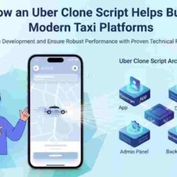 How an Uber Clone Script Helps Build Modern Taxi Platforms