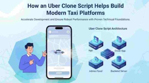 How an Uber Clone Script Helps Build Modern Taxi Platforms How an Uber Clone Script Helps Build Modern Taxi Platforms