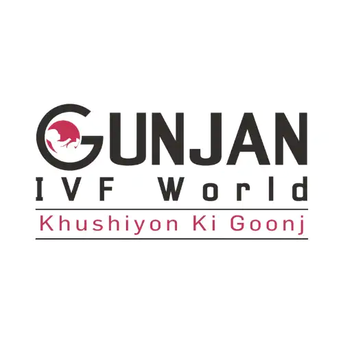 gunjan gunjan