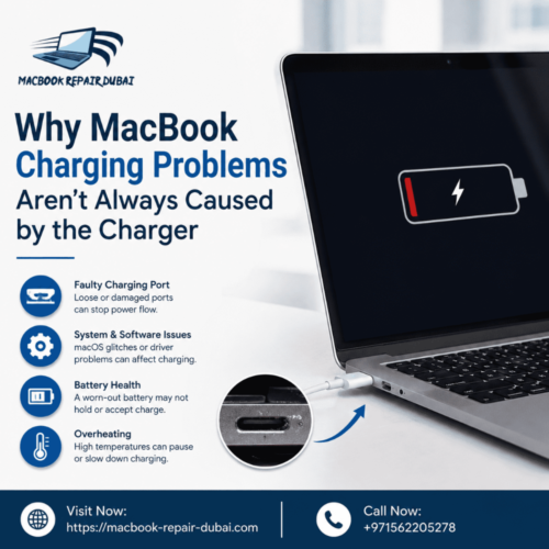 Why MacBook Charging Problems Ar Why MacBook Charging Problems Ar