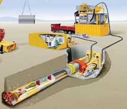 trenchless sewer repair