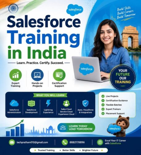 Salesforce training in India Salesforce training in India