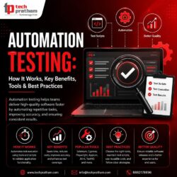 Automation testing