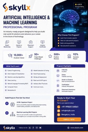 Artificial-Intelligence-&-Machine-Learning-Professional-Program Artificial-Intelligence-&-Machine-Learning-Professional-Program