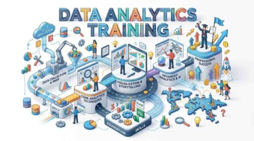 Data Analytics Training Data Analytics Training