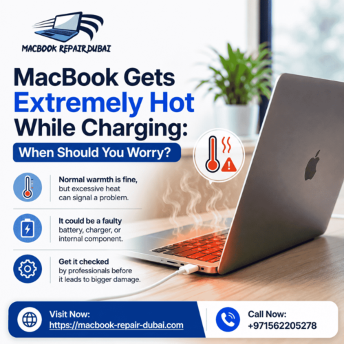 MacBook Gets Extremely Hot While MacBook Gets Extremely Hot While