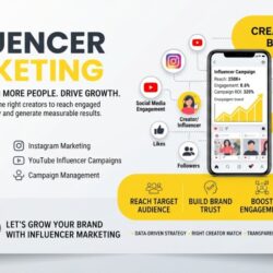 Influencer Marketing