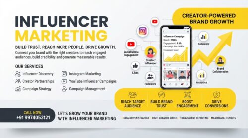 Influencer Marketing Influencer Marketing