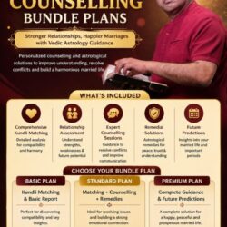 Marriage Counselling Bundle Plans 1