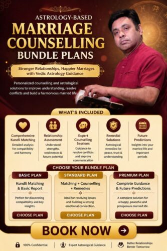 Marriage Counselling Bundle Plans 1 Marriage Counselling Bundle Plans 1