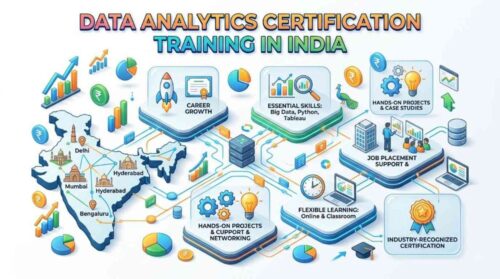 Data Analytics Certification Training in India_1 Data Analytics Certification Training in India_1