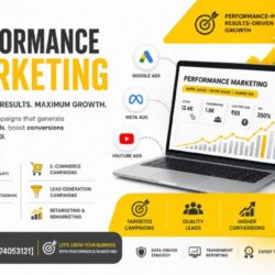 Performance Marketing Service