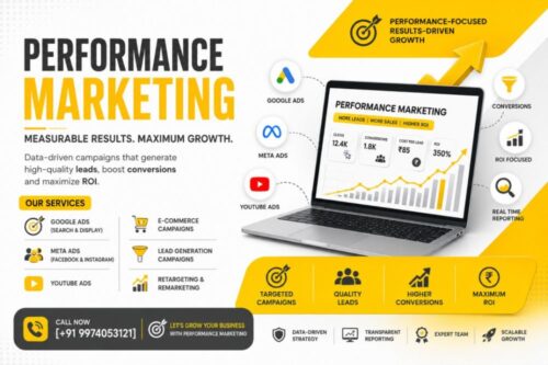 Performance Marketing Service Performance Marketing Service