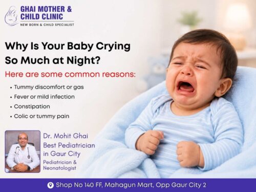 Child Specialist in Gaur City 2, Best Pediatrician in Gaur City, Child Doctor in Gaur City 2, Child Doctor Near Me (1) Child Specialist in Gaur City 2, Best Pediatrician in Gaur City, Child Doctor in Gaur City 2, Child Doctor Near Me (1)