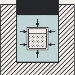 Cold isostatic press service for batteries