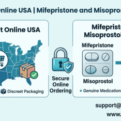 Buy-MTP-Kit-Online-USA-Mifepristone-and-Misoprostol-Kit-Online (1)