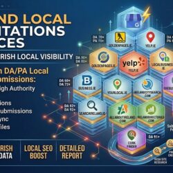Create Ireland Top Quality NZ Local Citations Site