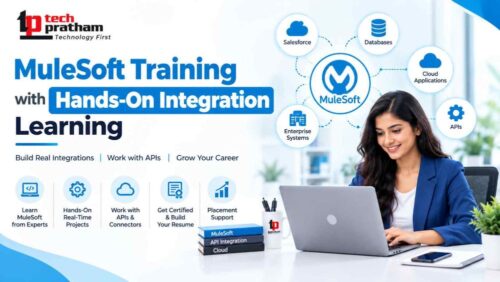 MuleSoft Training with Hands-On Integration Learning MuleSoft Training with Hands-On Integration Learning