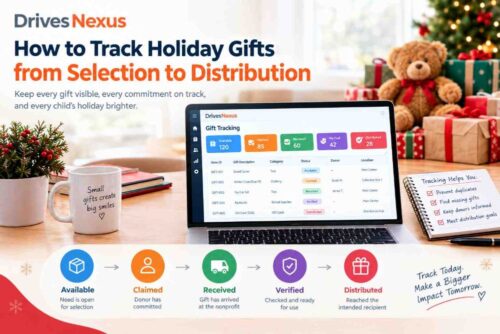 Holiday Gift Tracking Dashboard Holiday Gift Tracking Dashboard