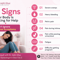 Dr Aditi Best Gynecologist in Gaur City 1